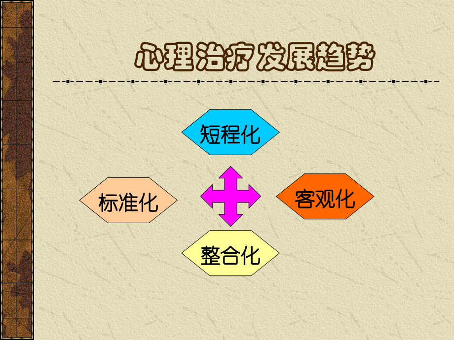 心理治疗-(2).ppt_第2页