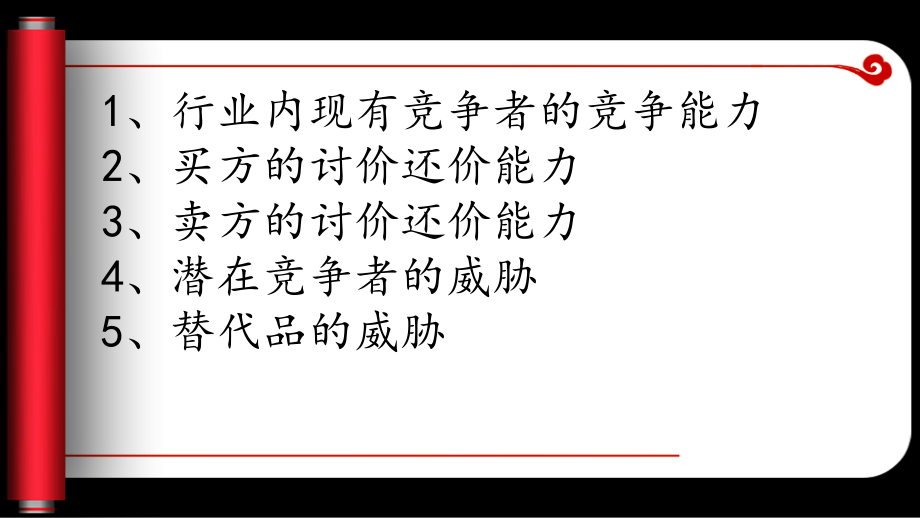 人工耳蜗竞争分析.ppt_第2页