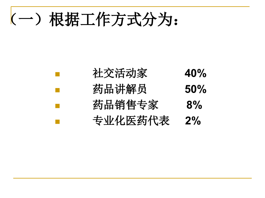 医药代表培训1.ppt_第2页