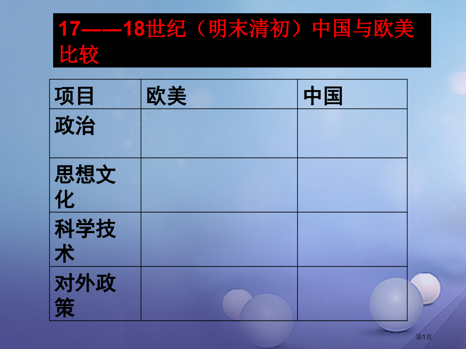 中考历史中国近代史第一单元列强的侵略与中国人民的抗争复习市赛课公开课一等奖省名师优质课获奖课件.pptx_第1页