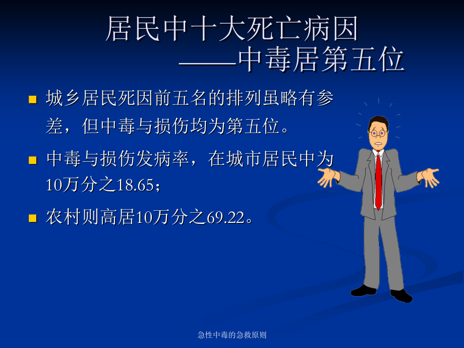 急性中毒的救治原则.ppt_第2页