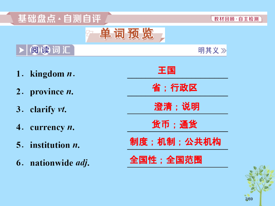高考英语复习基础考点聚焦Unit2TheUnitedKingdom市赛课公开课一等奖省名师优质.pptx_第2页