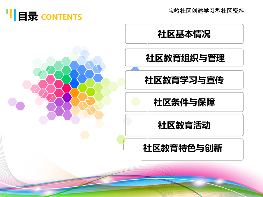 创建学习型社区汇报材料.ppt_第1页