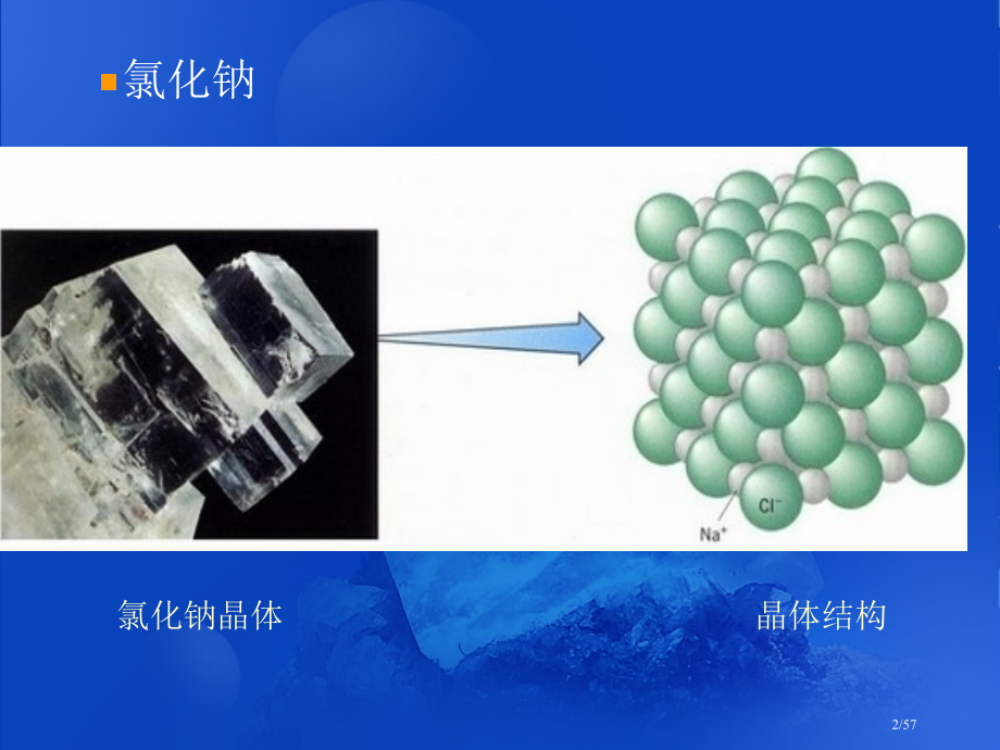 课题1《生活中常见的盐》.pptx_第2页