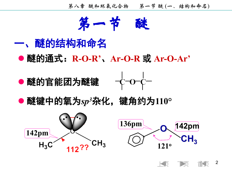 医第八章醚4.12.ppt_第2页