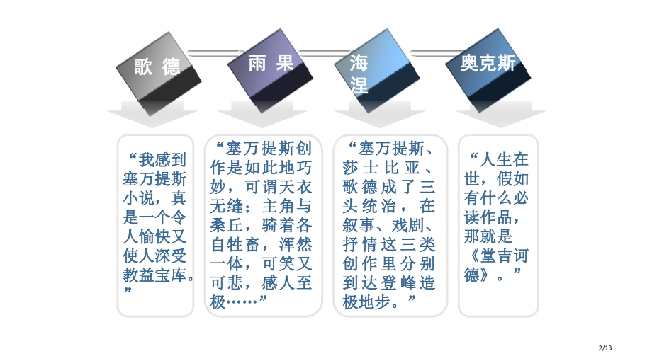 堂吉诃德英语版英国文学课件市公开课一等奖省赛课微课金奖课件.pptx_第2页