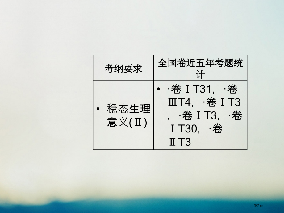 高考生物总复习第八单元生命活动的调节第1讲人体的内环境与稳态全国公开课一等奖百校联赛示范课赛课特等奖.pptx_第2页