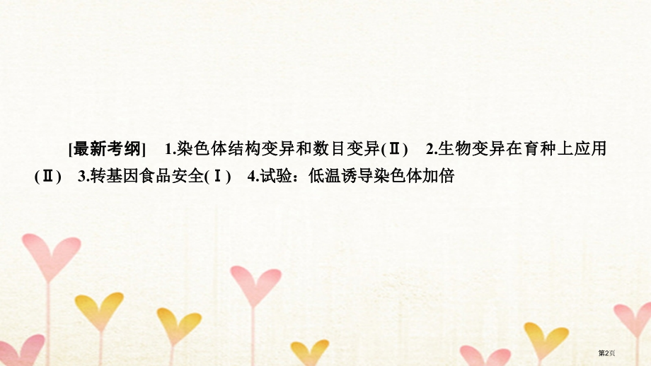 高考生物复习第3单元生物变异育种和进化第2讲染色体变异与生物育种全国公开课一等奖百校联赛示范课赛课特.pptx_第2页