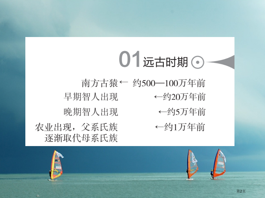 中考历史复习第4单元世界古代史近代史第13课时世界古代文明的产生碰撞和交融市赛课公开课一等奖省名师优.pptx_第2页
