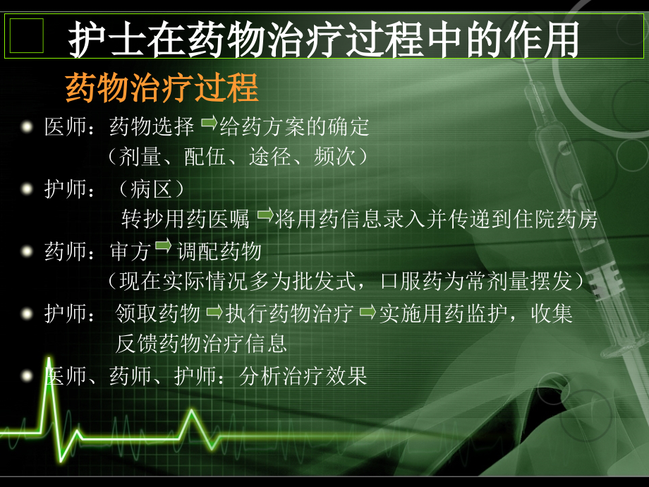 护士在药物治疗过程中的作用.ppt_第1页