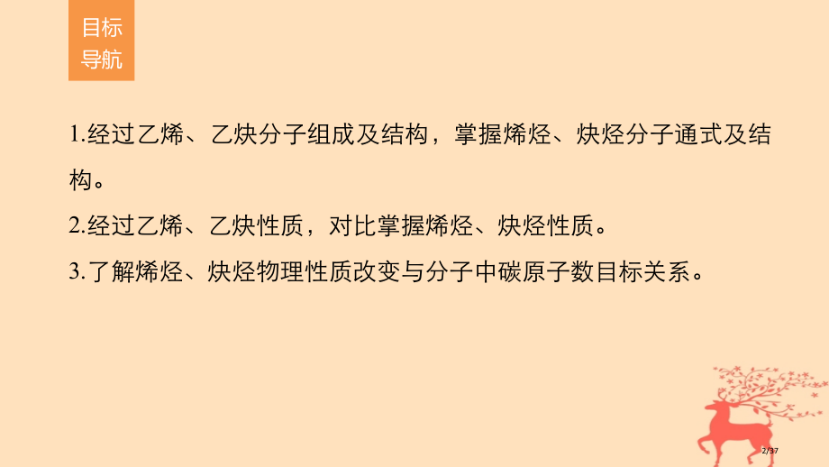 高中化学专题3常见的烃第一单元脂肪烃第二课时烯烃与炔烃省公开课一等奖新名师优质课获奖课件.pptx_第2页