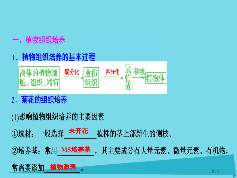 高考生物复习第十二单元生物技术实践第三讲生物技术在其他方面的应用全国公开课一等奖百校联赛示范课赛课特.pptx_第2页