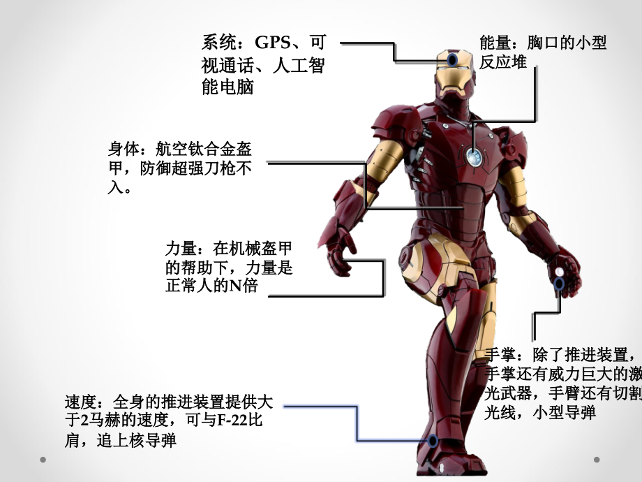 可穿戴设备(附讲稿).ppt_第1页