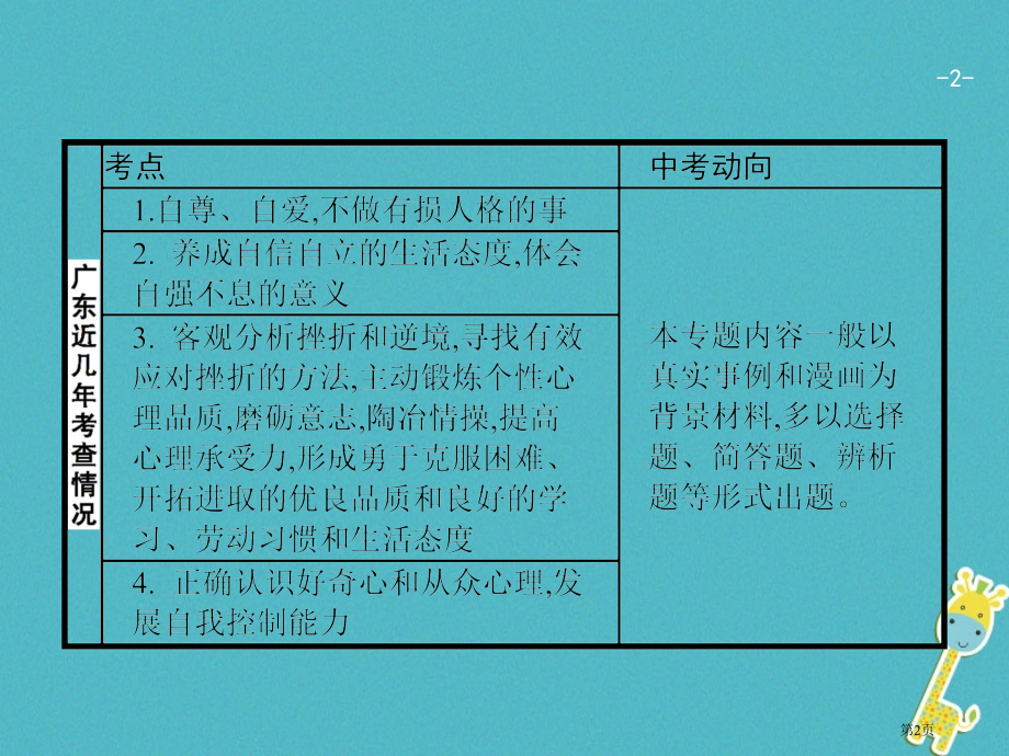 中考政治专题二自尊自强明辨是非复习市赛课公开课一等奖省名师优质课获奖课件.pptx_第2页