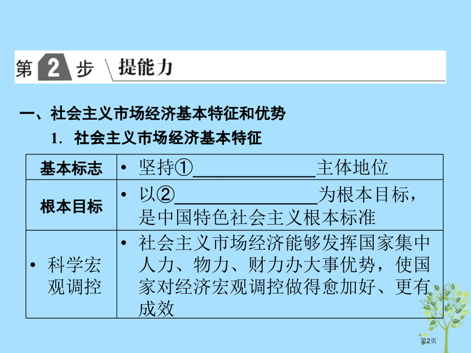 高考政治复习A版第1部分经济生活专题四发展社会主义市场经济考点18社会主义市场经济市赛课公开课一等奖.pptx_第2页