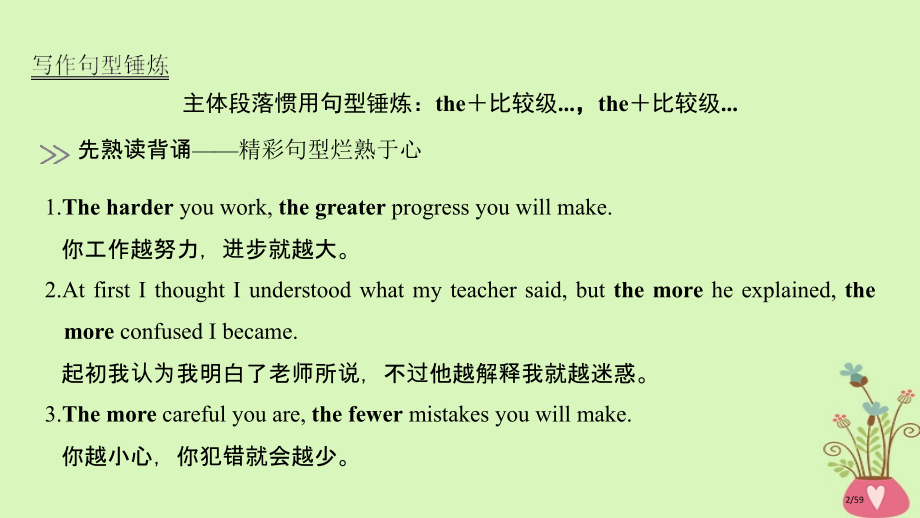 高考英语复习-Unit-13-People-北师大版必修市赛课公开课一等奖省名师优质课获奖课件.pptx_第2页