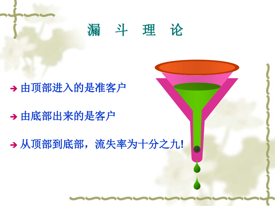 六月感恩季：六一儿童节-端午节-父亲节-天时地利人和-客户积累终稿.ppt_第1页
