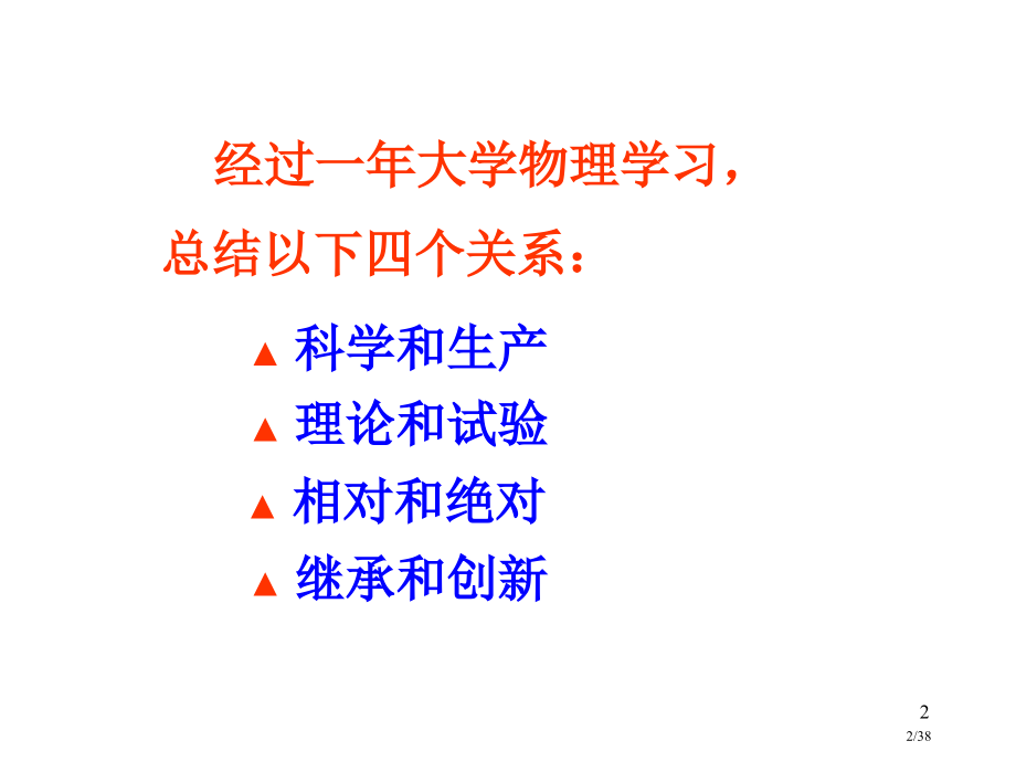 大学物理学总结.pptx_第2页