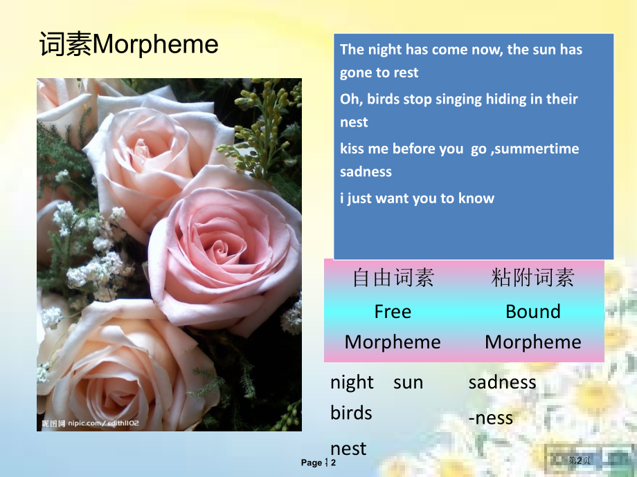 语法语法层次市公开课一等奖省赛课微课金奖课件.pptx_第2页