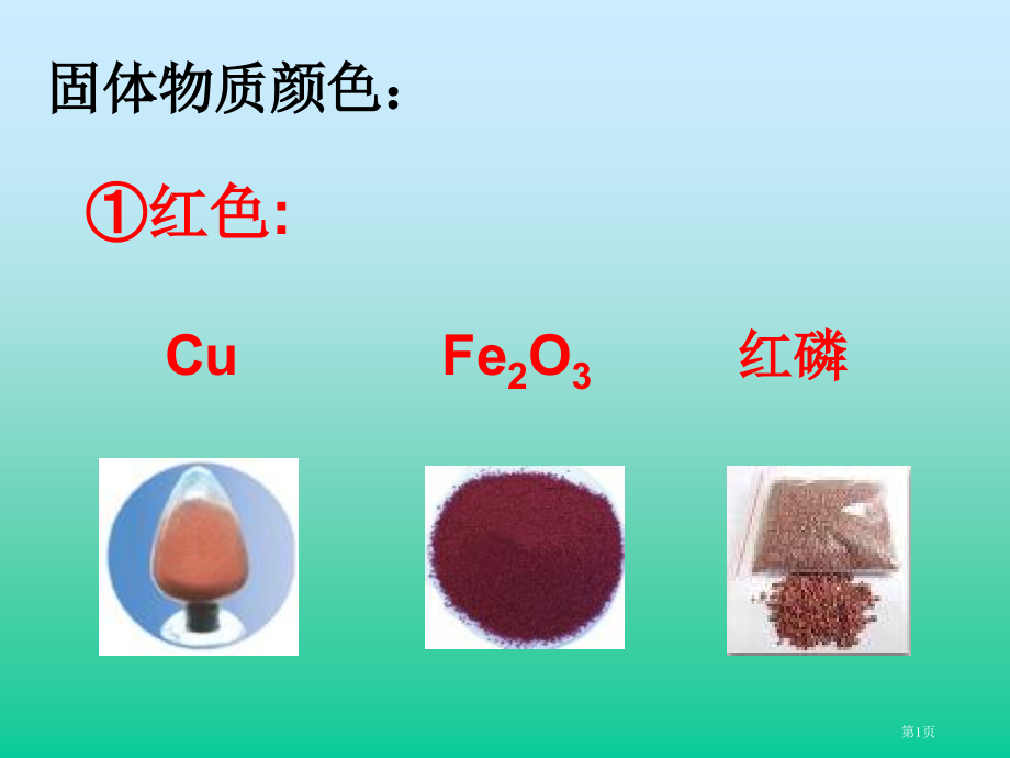复习复分解反应条件市公开课特等奖市赛课微课一等奖课件.pptx_第1页