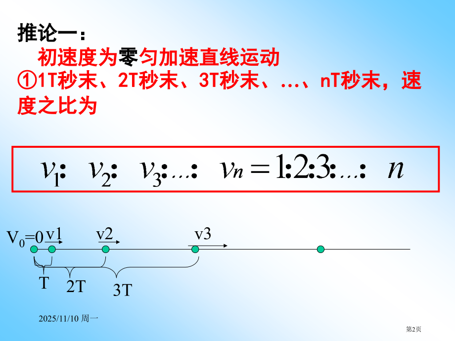 初速为零匀变速直线运动的重要推论市公开课特等奖市赛课微课一等奖课件.pptx_第2页