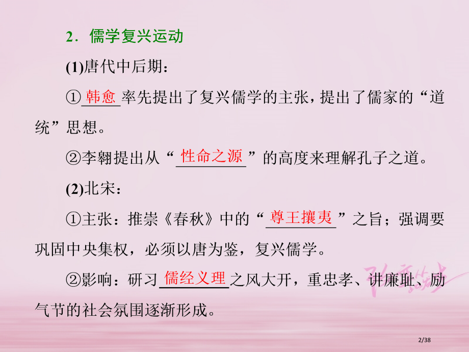 高中历史专题一中国传统文化主流思想的演变三宋明理学省公开课一等奖新名师优质课获奖课件.pptx_第2页