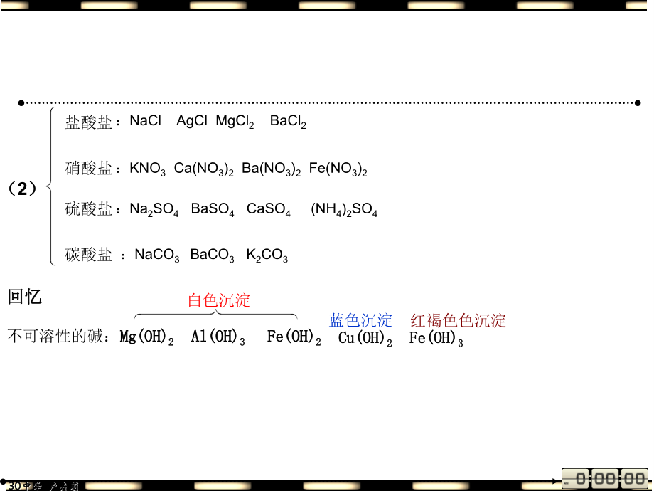 九年级化学第十一单元课件.ppt_第1页