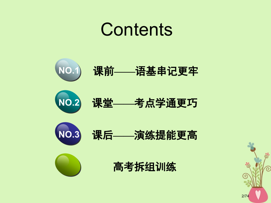 高考英语一轮复习Unit4Astronomythescienceofthestars市赛课公开课一等.pptx_第2页