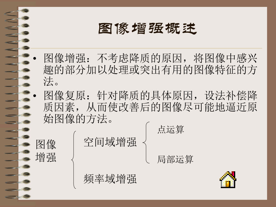 四章-图像增强.ppt_第1页