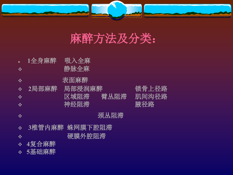 外科麻醉课件.ppt_第2页