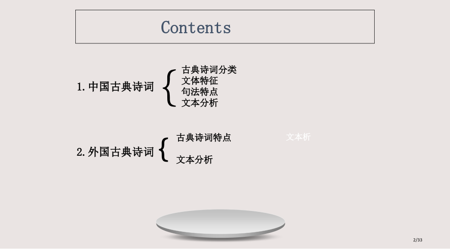 古典诗词翻译课件.pptx_第2页