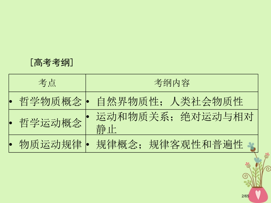 高考政治复习第二单元探索世界与追求真理第四课探究世界的本质市赛课公开课一等奖省名师优质课获奖课.pptx_第2页