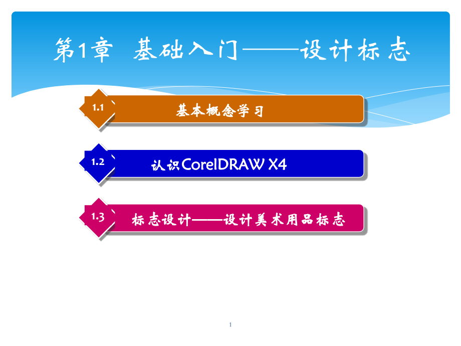 coreldraw基础教程ppt课件.ppt_第1页