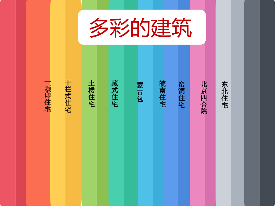 中国传统建筑形式.ppt_第2页