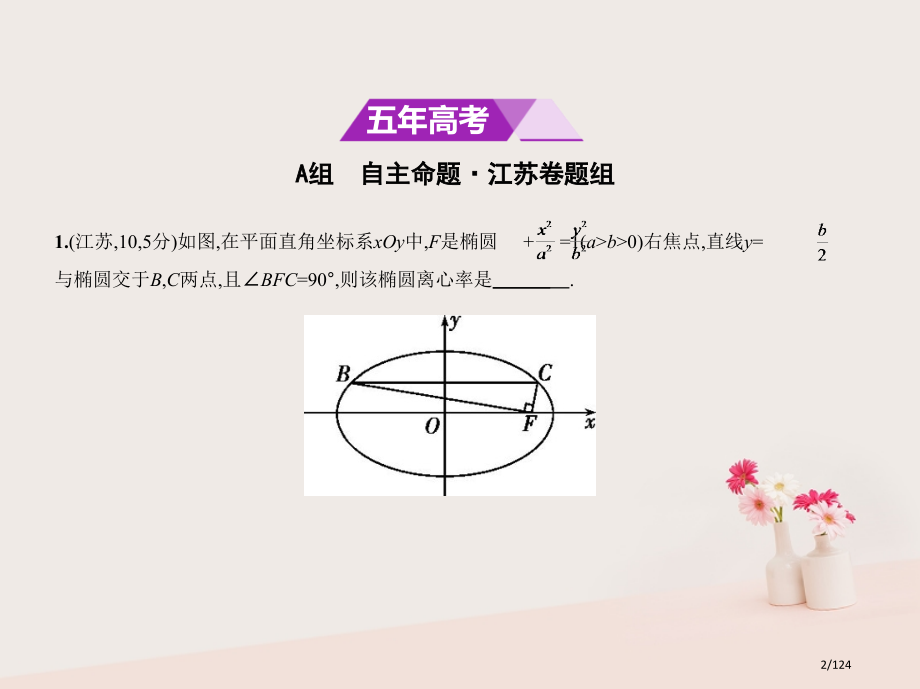 高考数学复习第十六章圆锥曲线与方程16.1椭圆市赛课公开课一等奖省名师优质课获奖课件.pptx_第2页