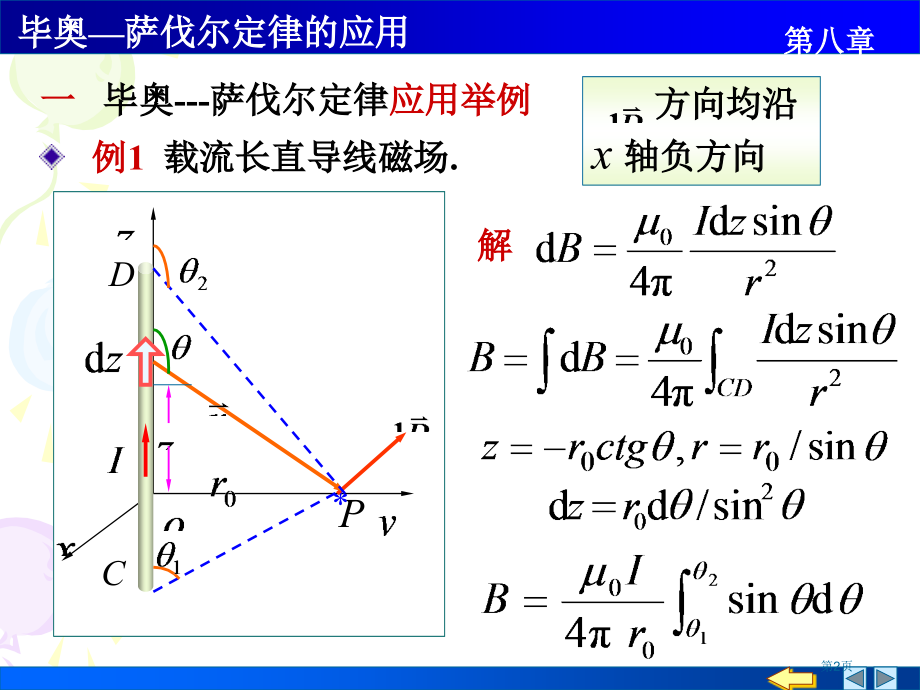 复习毕奥萨伐尔定律的应用市公开课一等奖省赛课微课金奖课件.pptx_第2页