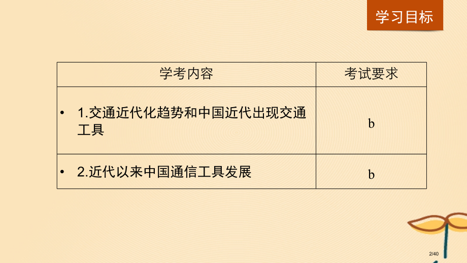 高中历史专题四中国近现代社会生活的变迁第2课交通和通信工具的进步讲义省公开课一等奖新名师优质课获奖P.pptx_第2页