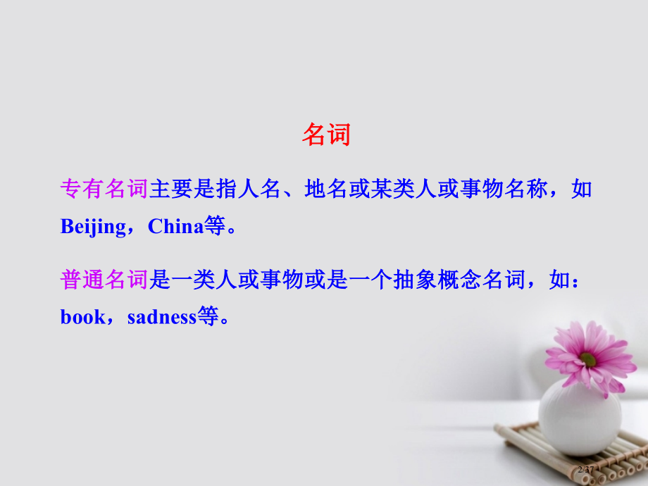 高考英语复习-第二部分-专题复习-一语法-1.-名词市赛课公开课一等奖省名师优质课获奖课件.pptx_第2页