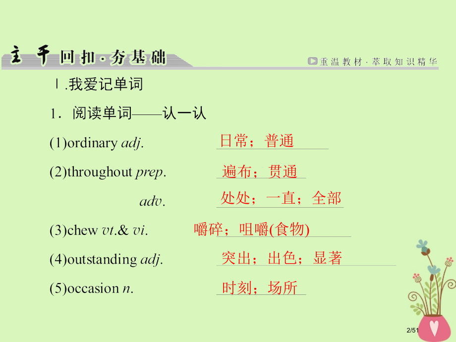 高考英语复习-第1部分-模块复习方略-Unit-3-A-taste-of-English-humou.pptx_第2页