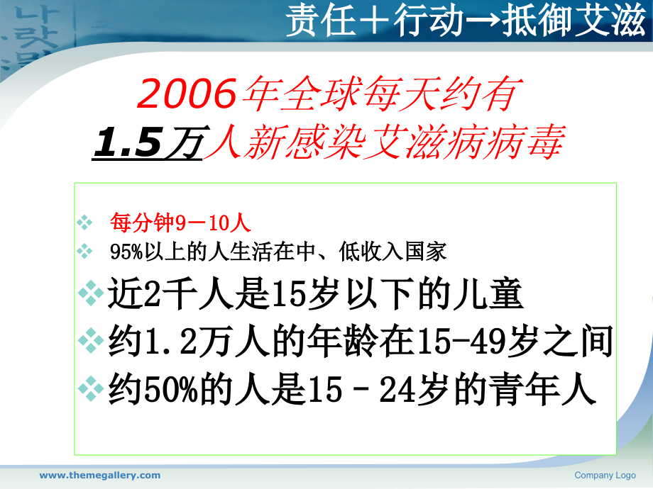 学校预防艾滋病教学.ppt_第2页