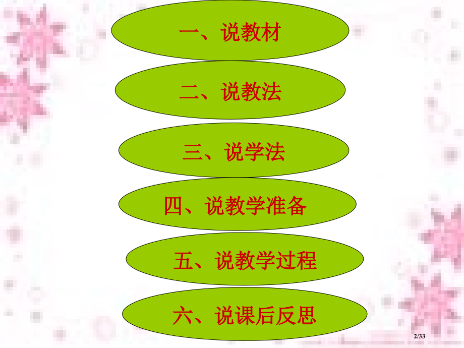 初识画图软件说课稿.pptx_第2页