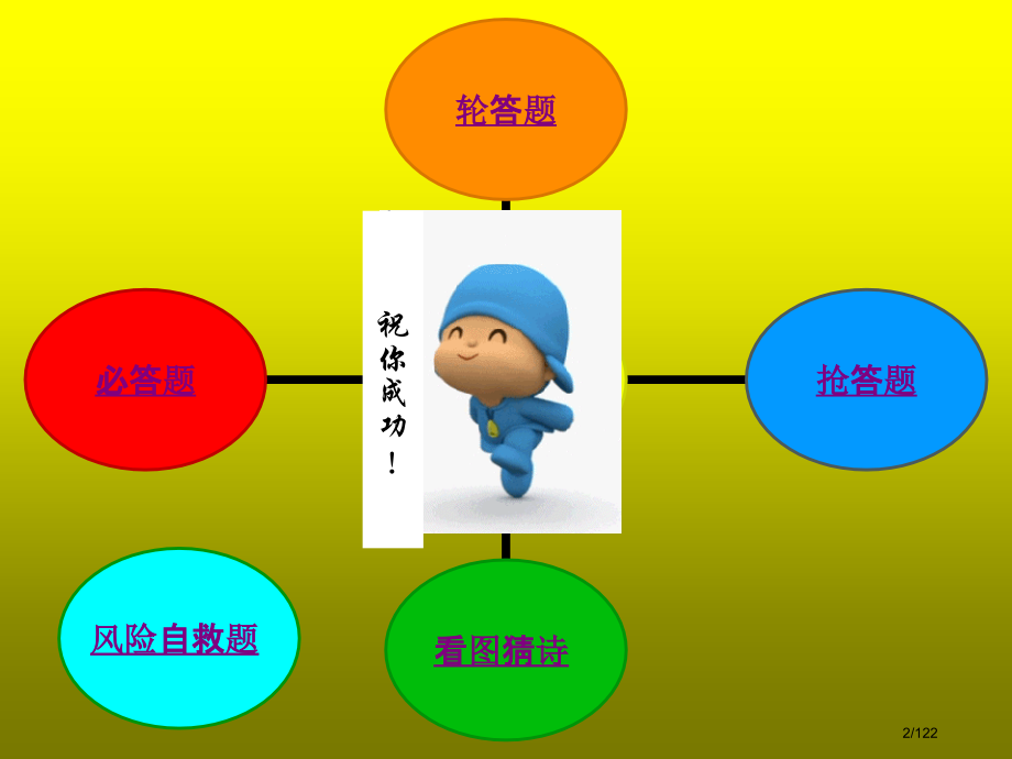 诗歌知识竞赛.pptx_第2页