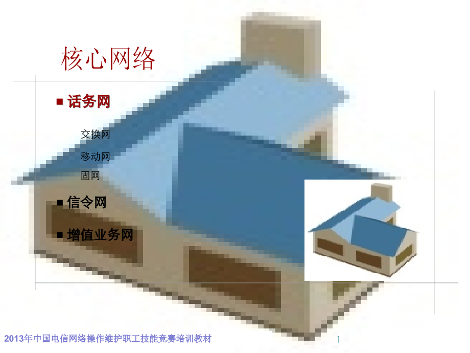 中国电信主要网络介绍.ppt_第2页