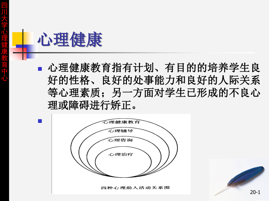 心理危机和应对.ppt_第1页