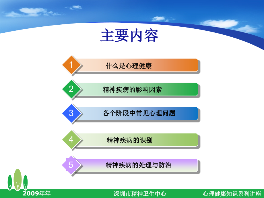 心理卫生常识.ppt_第2页