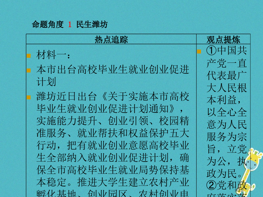 中考政治复习板块8家乡建设市赛课公开课一等奖省名师优质课获奖课件.pptx_第2页