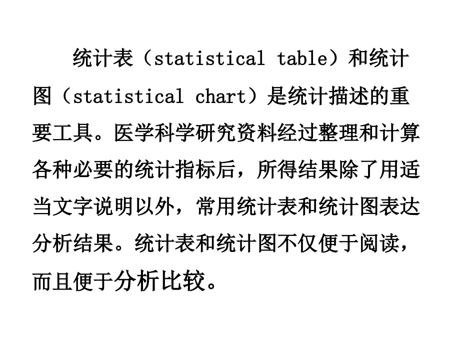 医学统计学第十章--统计表与统计图.ppt_第1页
