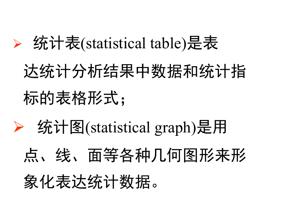 医学统计学第十章--统计表与统计图.ppt_第2页
