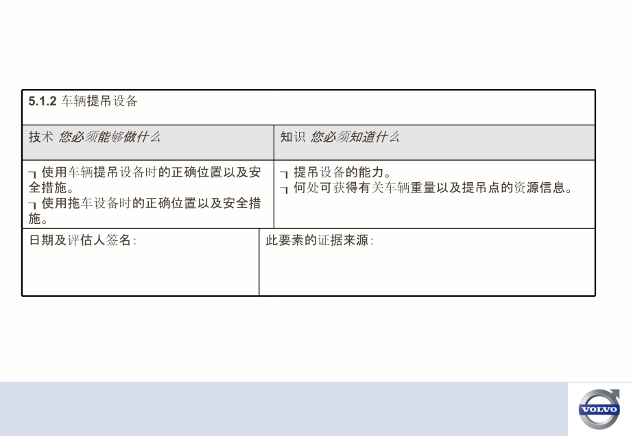 手动工具及安全培训1.ppt_第2页
