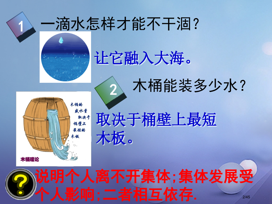 八年级道德与法治上册第一单元在集体中第二课我与我们讲义省公开课一等奖新名师优质课获奖课件.pptx_第2页